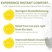 Load image into Gallery viewer, OrthoCare | Ergonomic pain relief shoes
